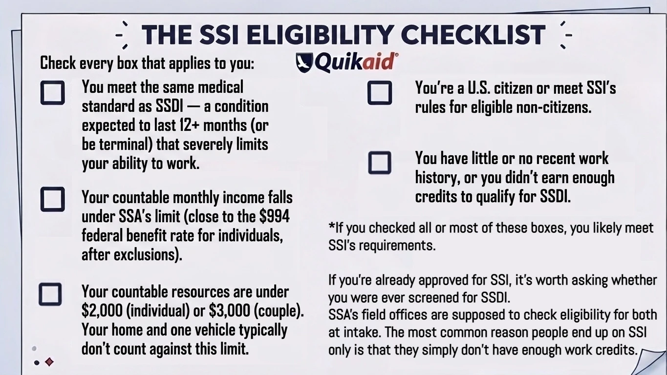 SSI Eligibility Checklist