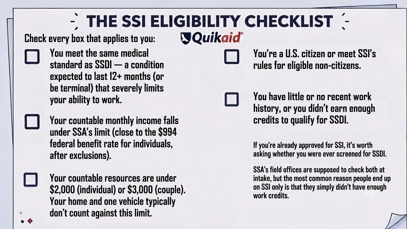 SSI Eligibility Checklist
