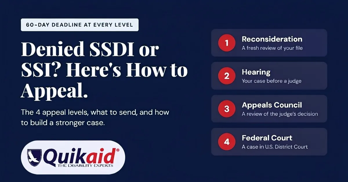 What happens after my disability hearing?